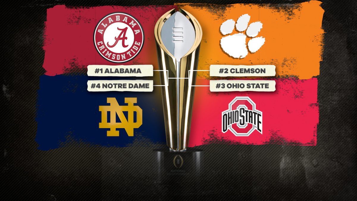 2020 Bowl Games: Schedule, College Football Playoff teams, kickoff