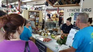 lynchburg market